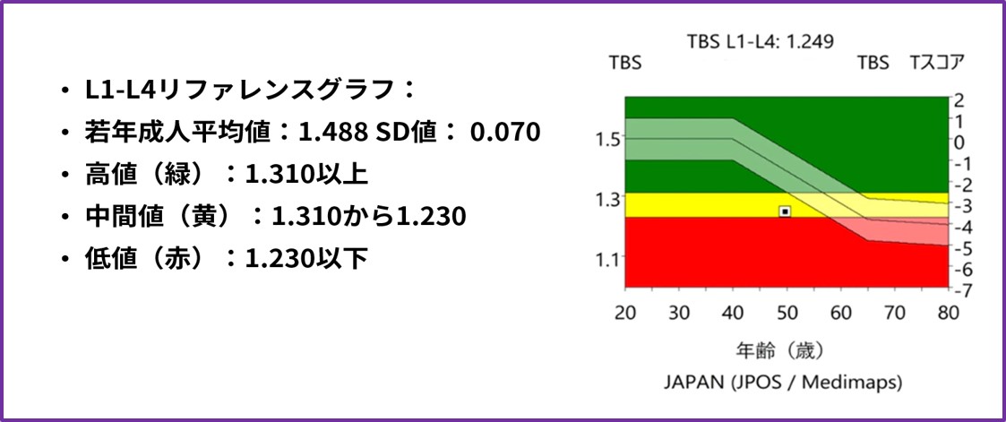 Clinical Tips_TBS08.jpg